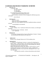 GASEOUS EXCHANGE MARKING SCHEME.pdf
